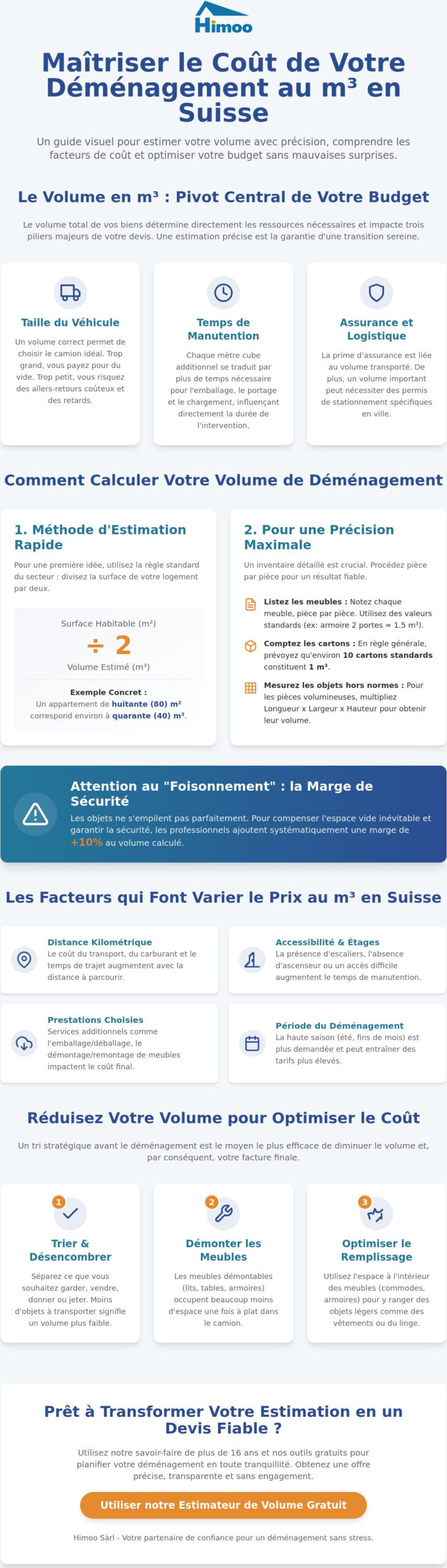 Coût déménagement au m3 : comment estimer votre budget en Suisse