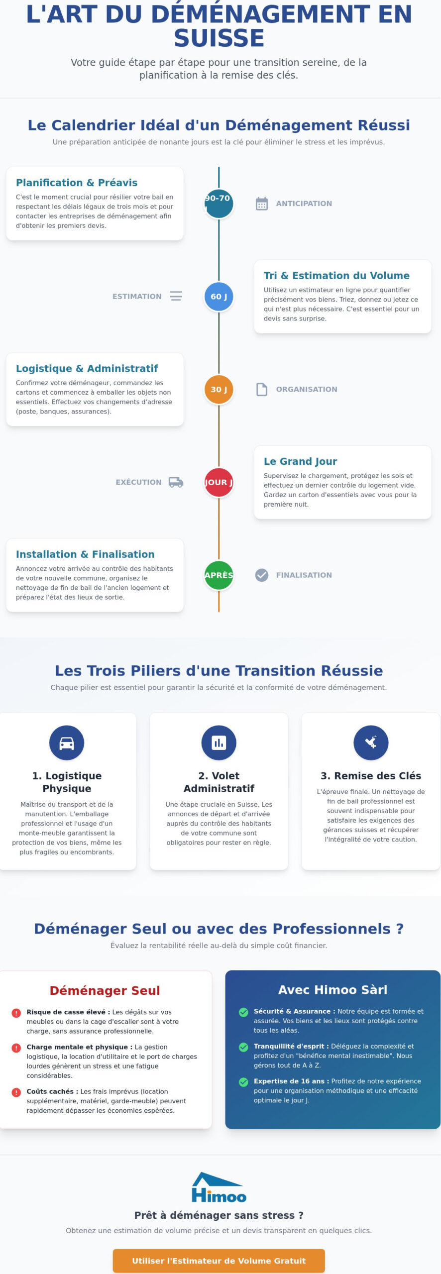 Déménagement en Suisse : le guide complet pour une transition sereine en 2026