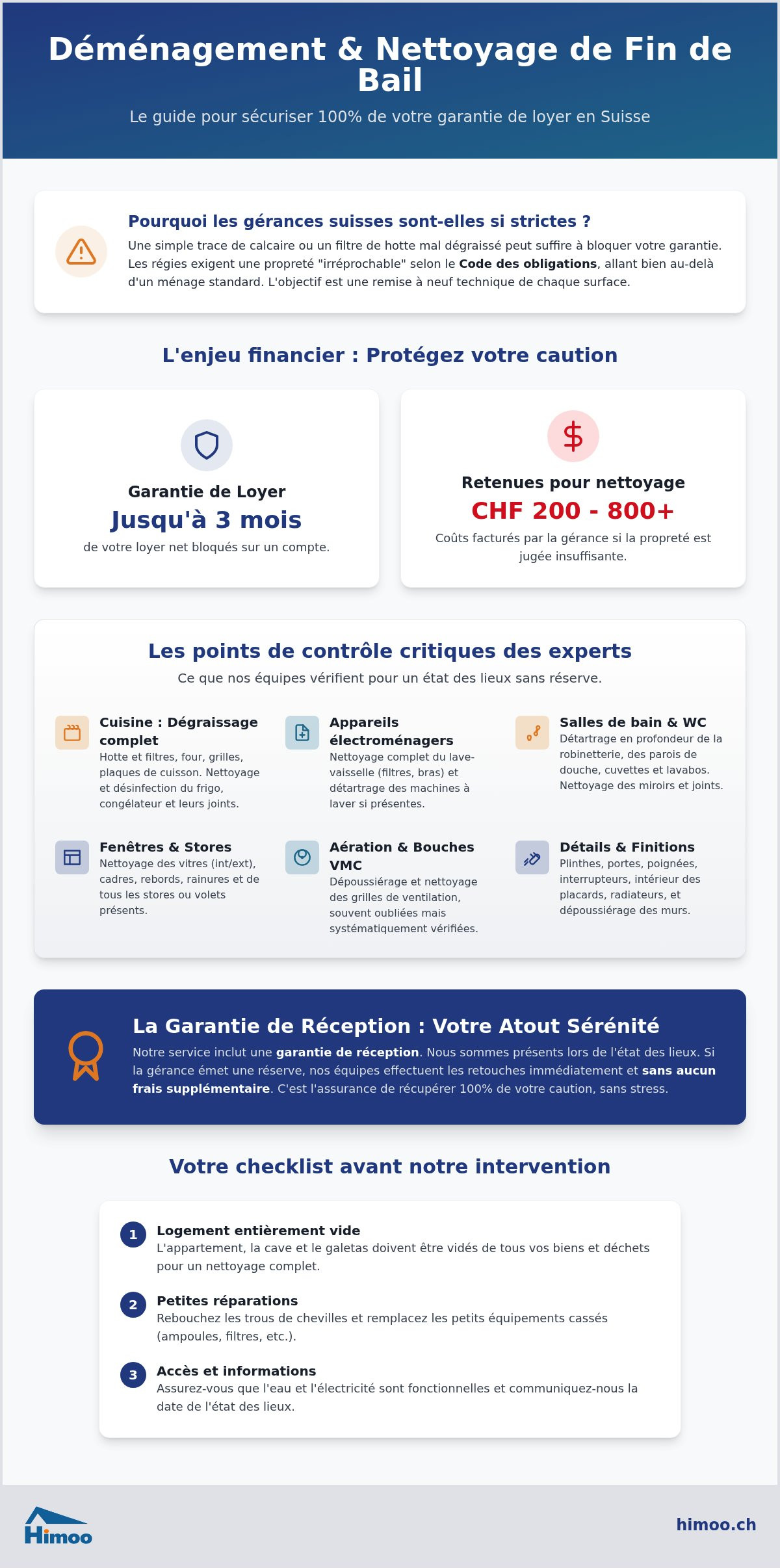 Nettoyage professionnel pour régie en Suisse : Guide complet pour sécuriser votre état des lieux en 2026