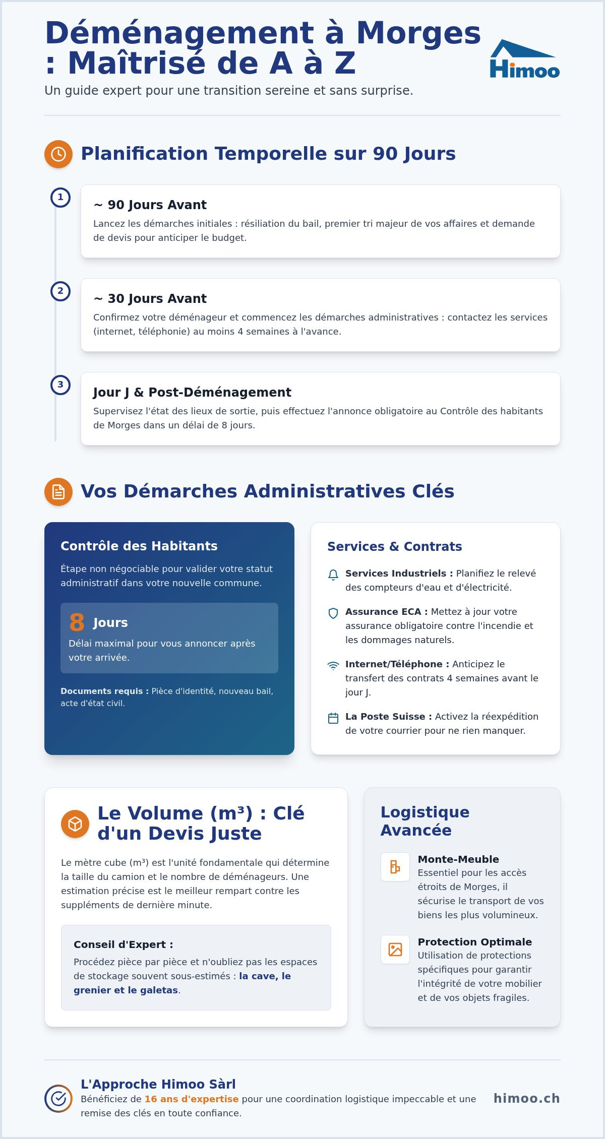 Déménagement Morges : Guide expert pour une transition sereine en Suisse